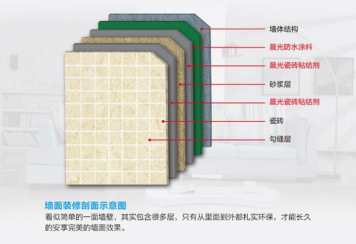 七码定位口诀